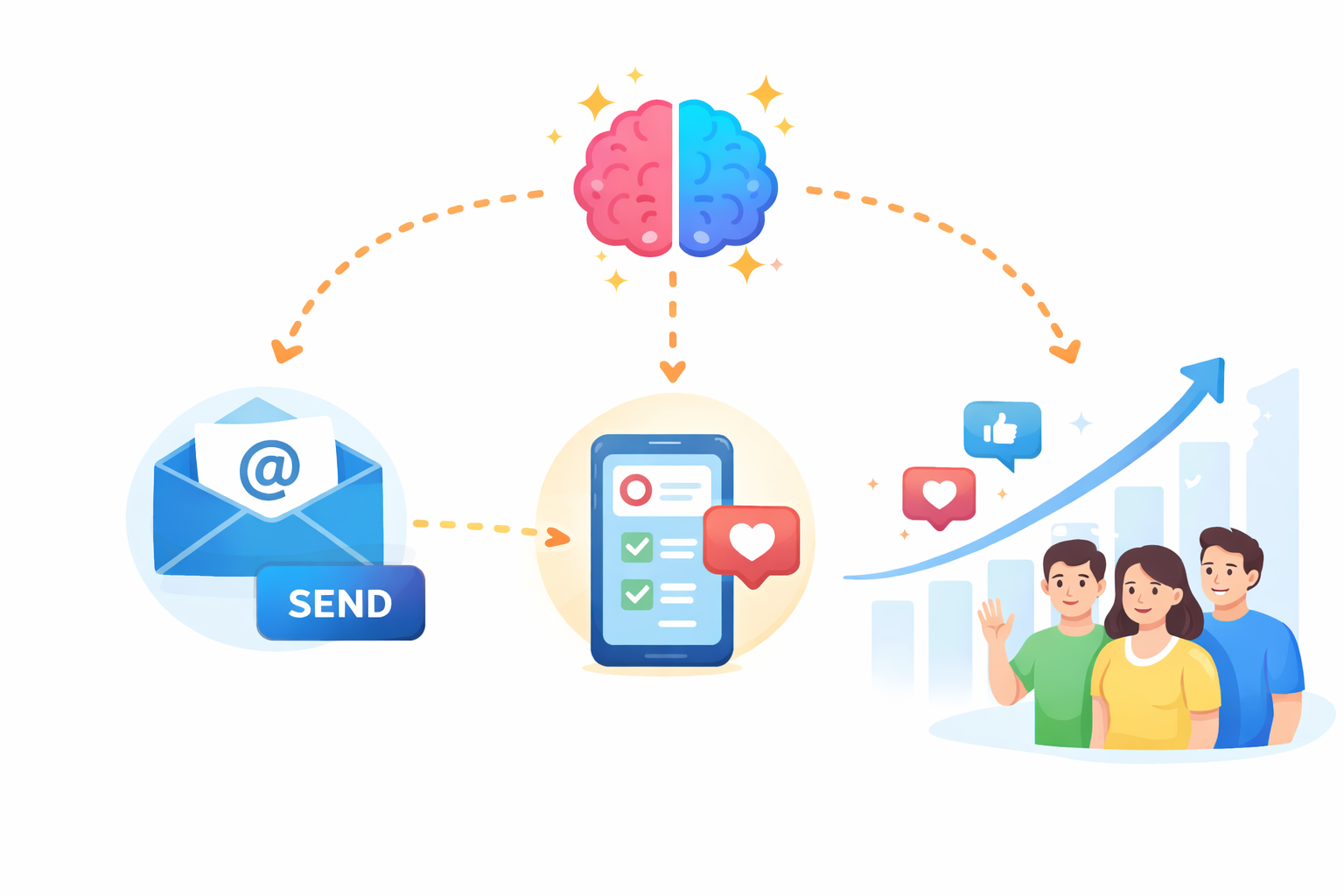 Povečajte prepoznavnost in angažiranost