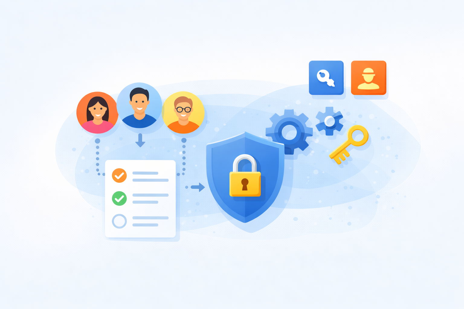 Funkcije sodelovanja ekipe in pravic dostopa